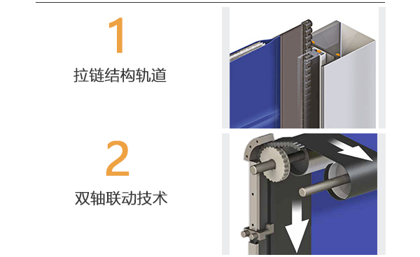 冷庫保溫快速門的細節(jié)展示